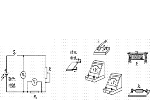 電池內(nèi)阻計算