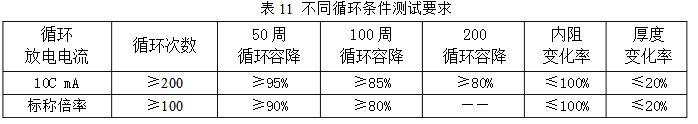 高倍率電芯測(cè)試方法及要求