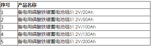 中國鐵塔招標(biāo)項(xiàng)目