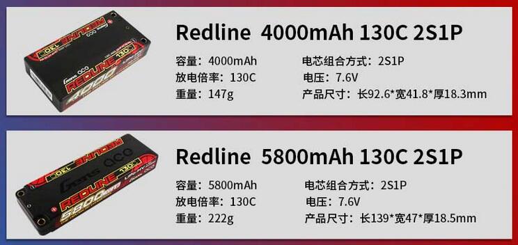 紅線電池redline