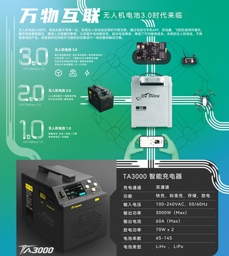 TA3000植保無人機電池智能充電器