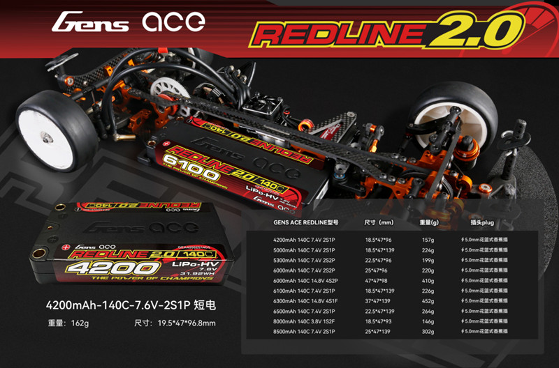 Redline 2.0系列遙控競(jìng)賽車電池